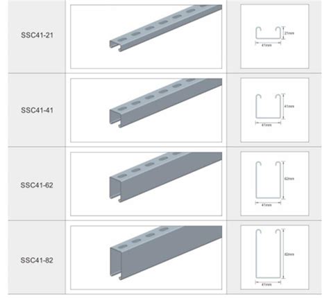 gi slotted channel sizes|SLOTTED C.